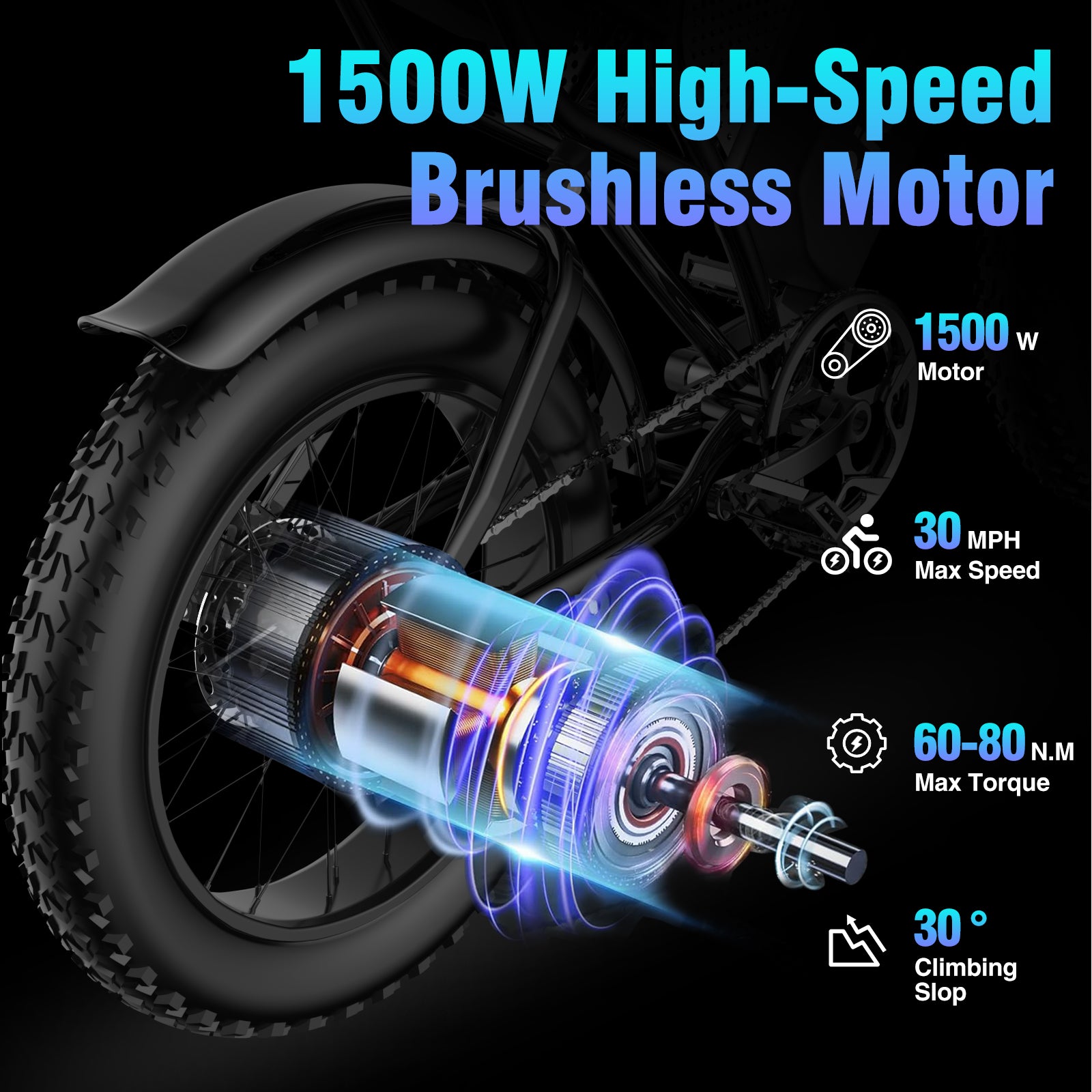 YVY® C20MINI 1000W Fat Tire Ebike