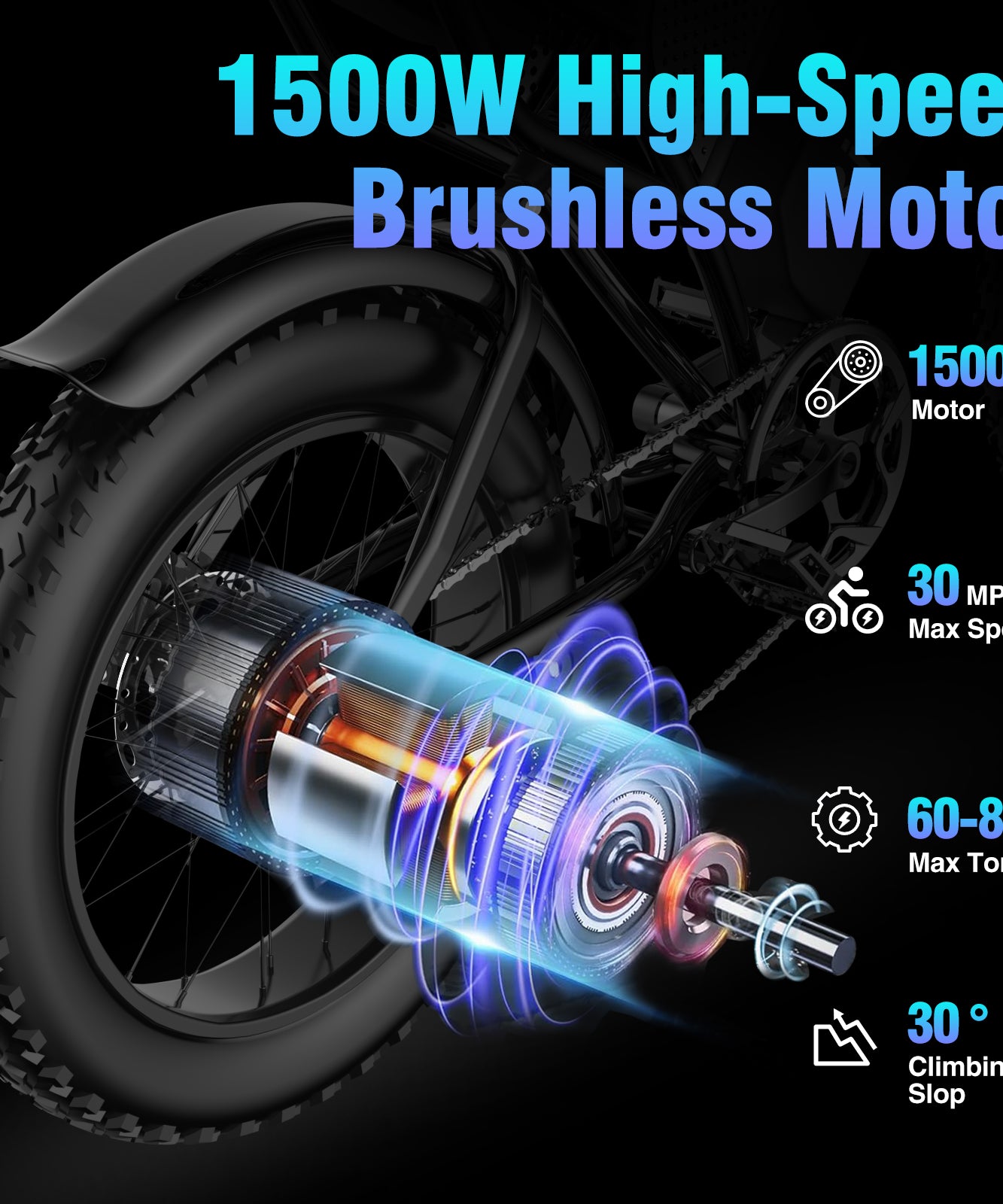 YVY® C20MINI 1000W Fat Tire Ebike